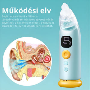 Újratölthető Elektromos Orrszívó – 3 Szívófej, Zene és LED Fény, Vízálló - BShopy