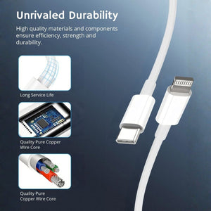 USB-C Autós Töltőadapter - 43W, 2 Portos Gyorstöltő Telefonhoz és Tablethez-BShopy