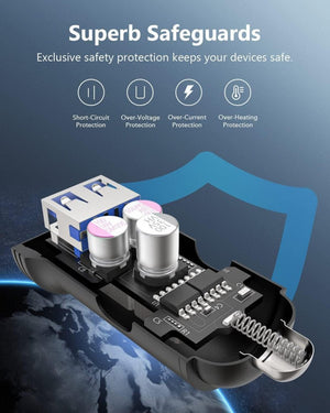 USB - C Autós Töltőadapter - 43W, 2 Portos Gyorstöltő Telefonhoz és Tablethez - BShopy