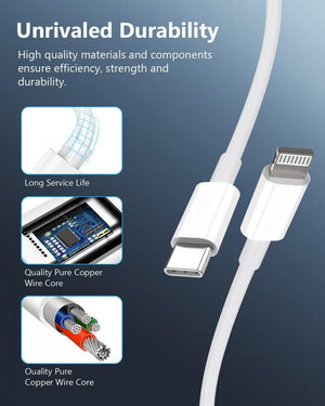 USB - C Autós Töltőadapter - 43W, 2 Portos Gyorstöltő Telefonhoz és Tablethez - BShopy